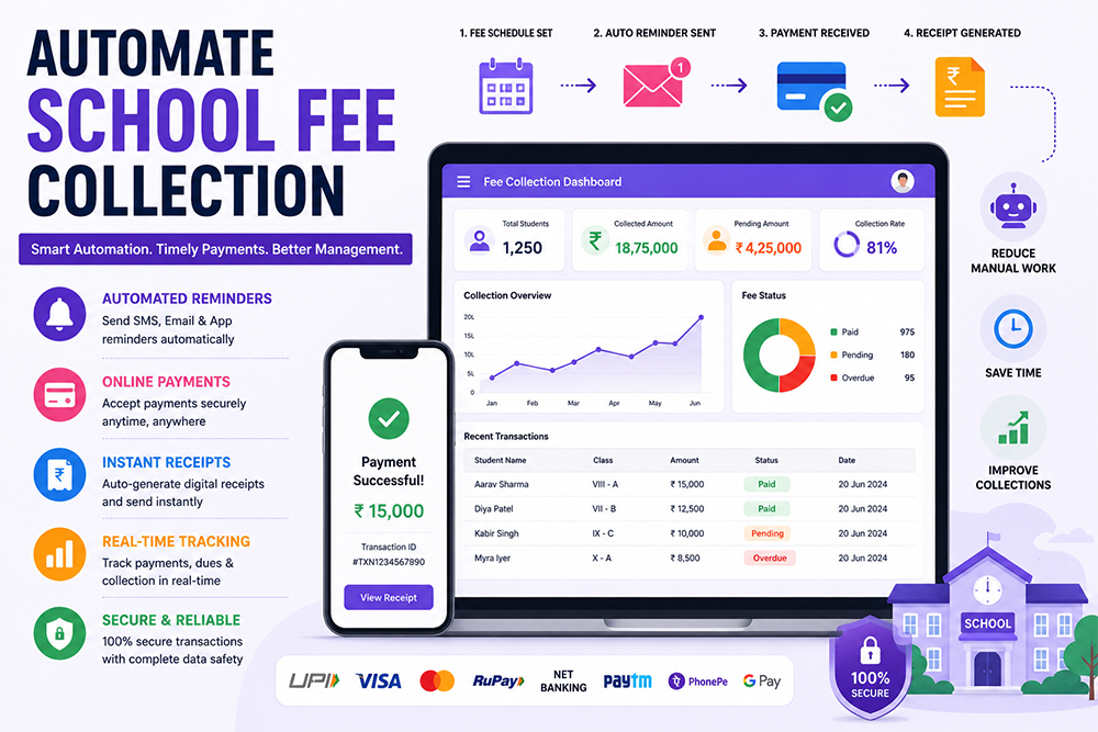Automate school fee collection