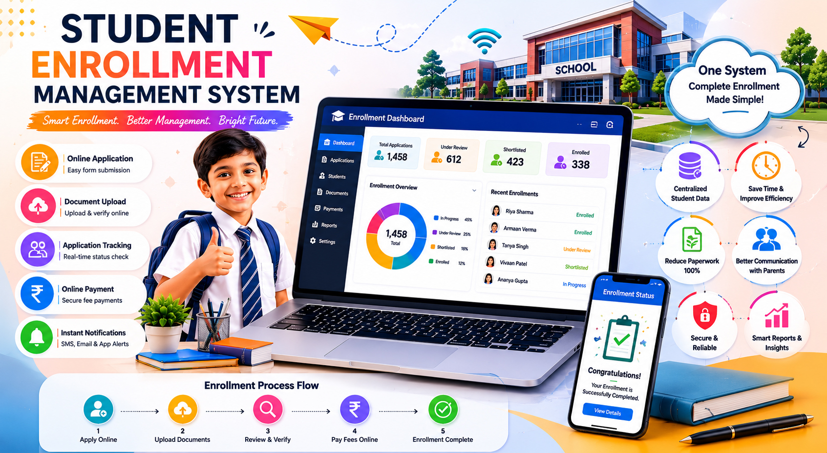 Student Enrollment Management System